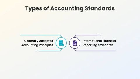 Financial Reporting Guide: Statements, Accounting Standards, and Corporate Compliance