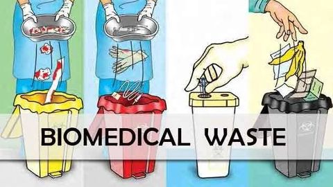 Medical Waste Management Guide: Disposal Systems, Compliance, and Facility Planning