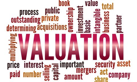 Business Valuation Guide: Company Valuation, Financial Analysis, and Market Assessment