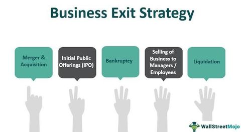 Business Exit Planning Guide: Ownership Transfer, Valuation, and Succession Strategies