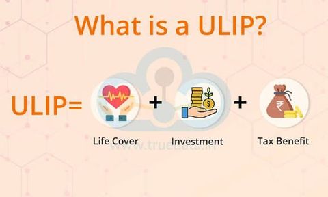 ULIP Guide: Insurance-Linked Investments, Fund Options, and Financial Planning