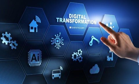 Digital Transformation Consulting Guide: Business Strategy, Systems, and Operations Planning